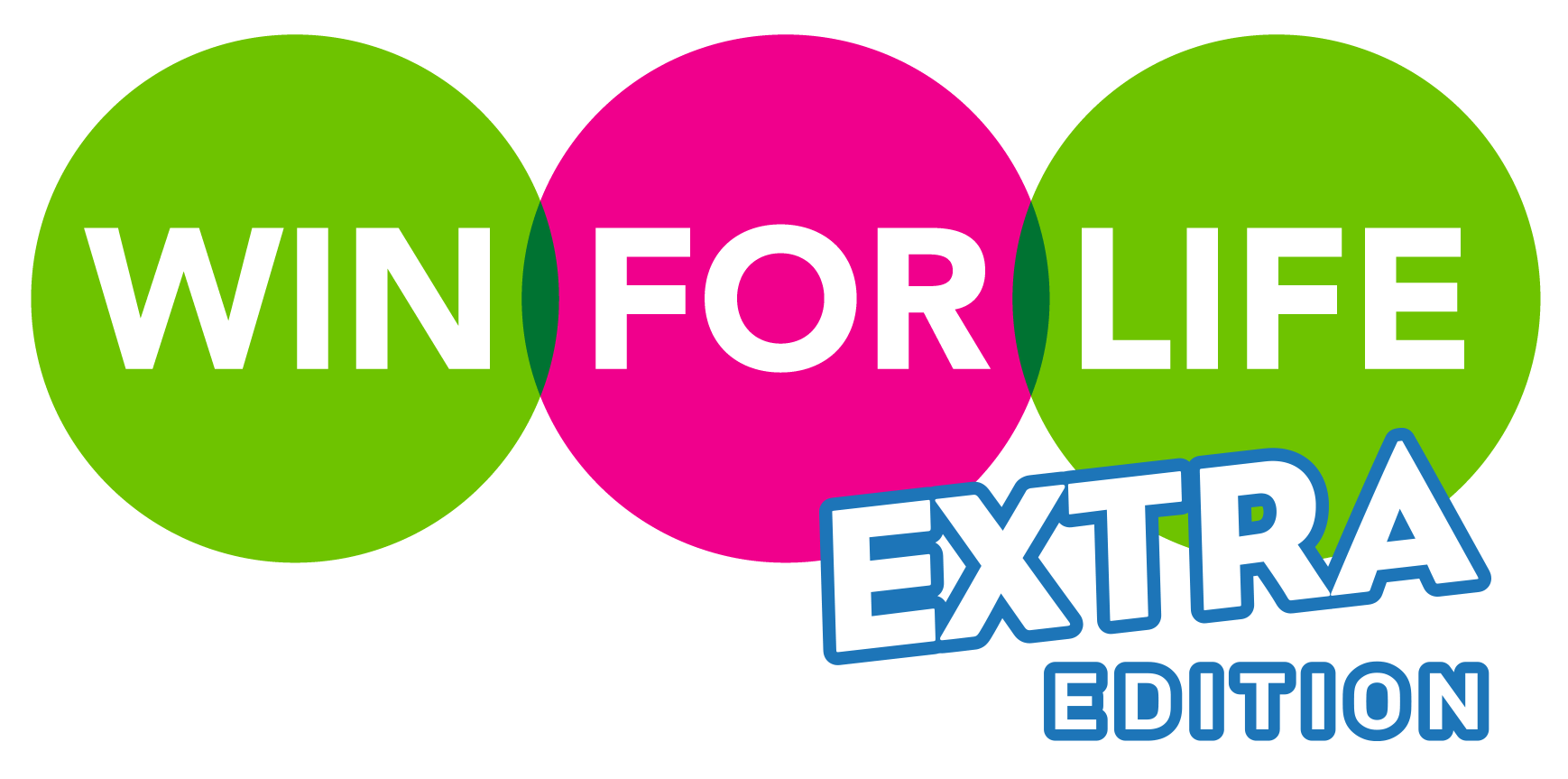 Win for Life Extra Edition